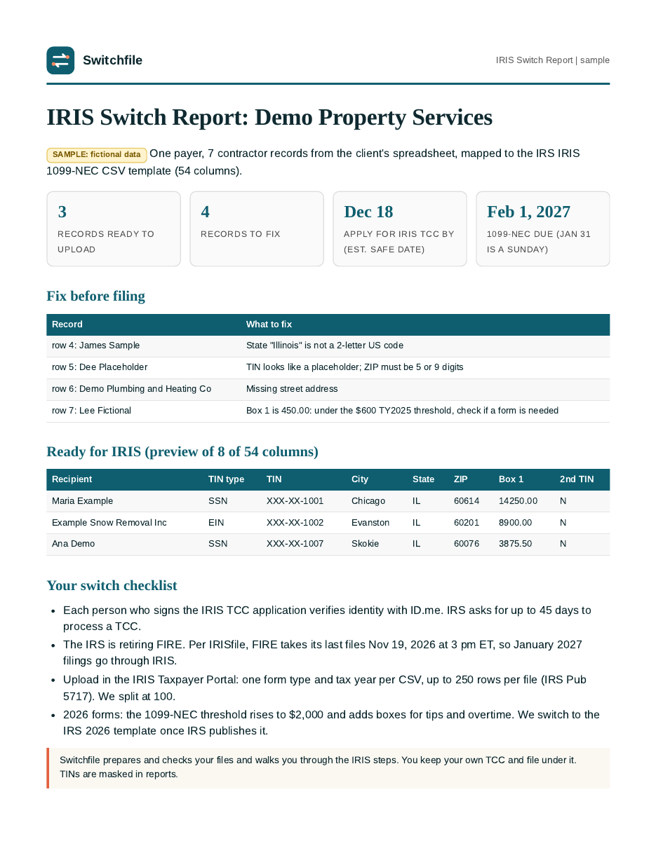 Sample deliverable page